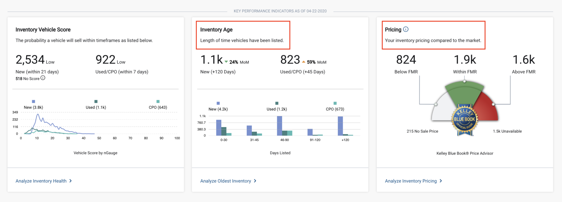 Screenshot of the Inventory Age and Pricing tiles in nVision reporting