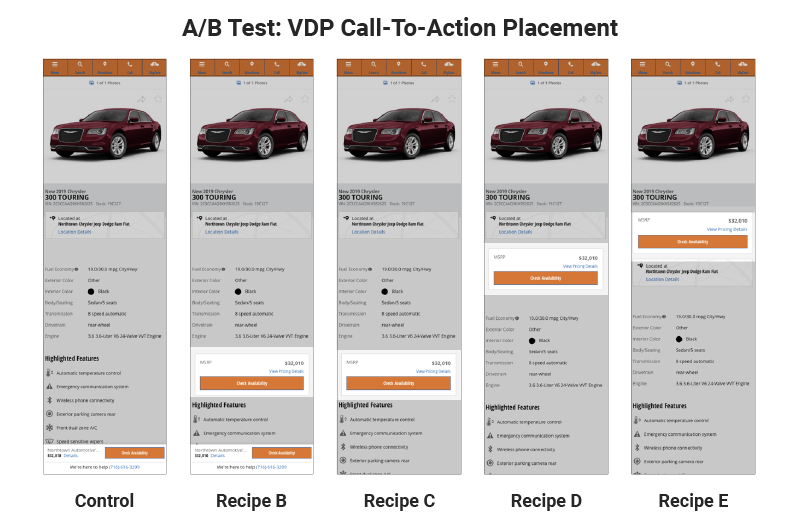 A/B Test CTA Placement